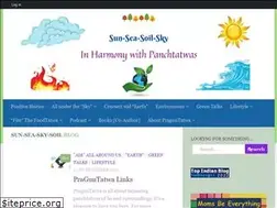 Sites similar to praguntatwa.com