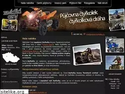 Sites similar to praha-ctyrkolky.cz