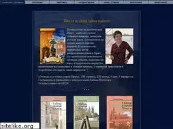 Sites similar to prahafx.ru