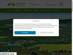 Sites similar to prahljust.de
