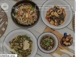 Sites similar to praiaprincesa.com