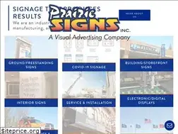 Sites similar to prairiesigns.com
