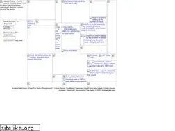 Sites similar to praiseuniverse.com
