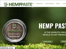 Sites similar to praisevideos.com
