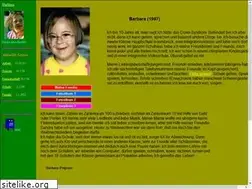 Sites similar to prajczer.at