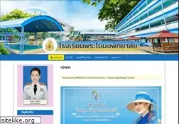 Sites similar to prakanong.ac.th