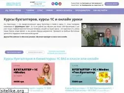 Sites similar to praktikum.com.ua