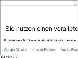 Sites similar to praktikum.info
