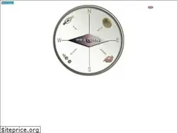 Sites similar to pramiz.com