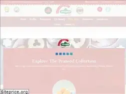 Sites similar to pramodshop.com