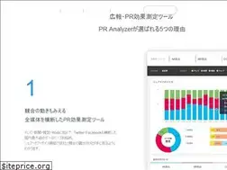 Sites similar to pranalyzer.jp