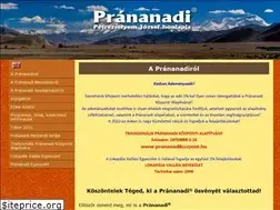 Sites similar to prananadi.hu