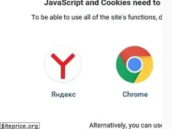 Sites similar to prankota.com