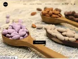 Sites similar to prannuts.com
