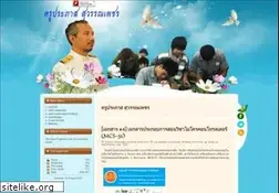 Sites similar to praphas.com