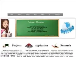 Sites similar to prasartech.com