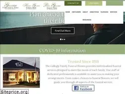 Sites similar to pratagallogly.com