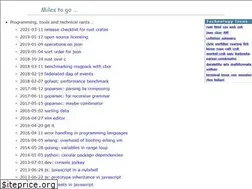 Sites similar to prataprc.github.io