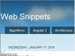 Sites similar to prathapkudupublog.com