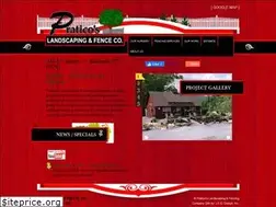 Sites similar to praticos.com
