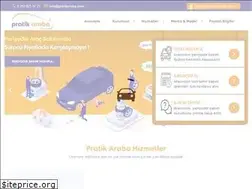 Sites similar to pratikaraba.com.tr