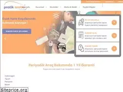 Sites similar to pratikaraba.com