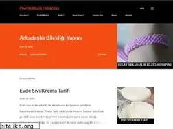 Sites similar to pratikbilgin.blogspot.com