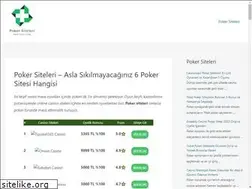 Sites similar to pratikev.com