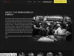 Sites similar to pratotrattoria.com