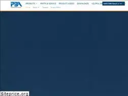 Sites similar to prattburnerd.com