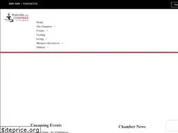 Sites similar to prattvillechamber.com