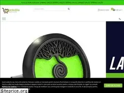Sites similar to pravalia-naturista.ro