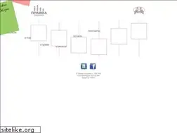 Sites similar to pravdapro.ru