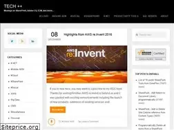 Sites similar to praveenmodi.com