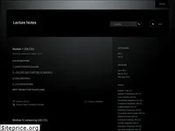 Sites similar to praveenthomasln.wordpress.com