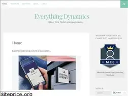 Sites similar to pravinpawarweb.wordpress.com