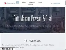 Sites similar to pravisani.com