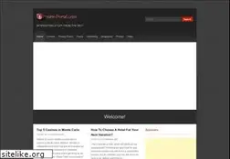 Sites similar to prazni-portal.com