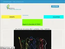 Sites similar to prchc.org