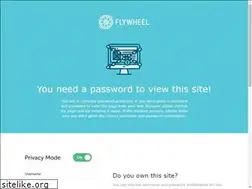 Sites similar to prcnaples.org