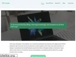 Sites similar to prcode.co.uk