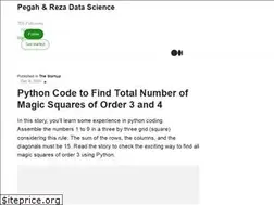 Sites similar to prdata.medium.com