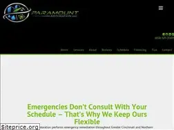 Sites similar to prdry.com