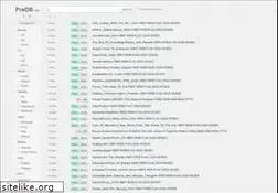 Sites similar to pre.scnsrc.net