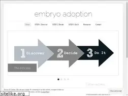 Sites similar to prebornbabies.com