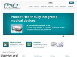 Sites similar to precepthealth.com