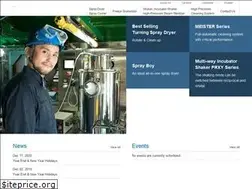 Sites similar to preci.co.jp
