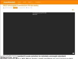 Sites similar to precimodels.com