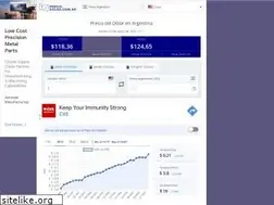 Sites similar to precio-dolar.com.ar