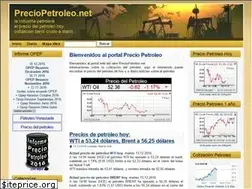 Sites similar to preciopetroleo.net